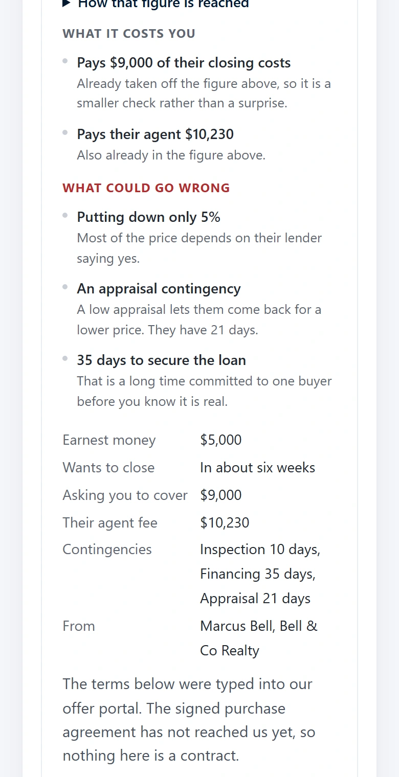 An offer broken down into what it costs and what could go wrong