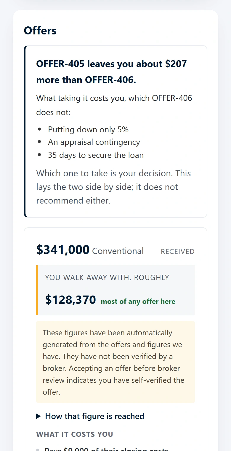 Two offers compared by what each one leaves the seller